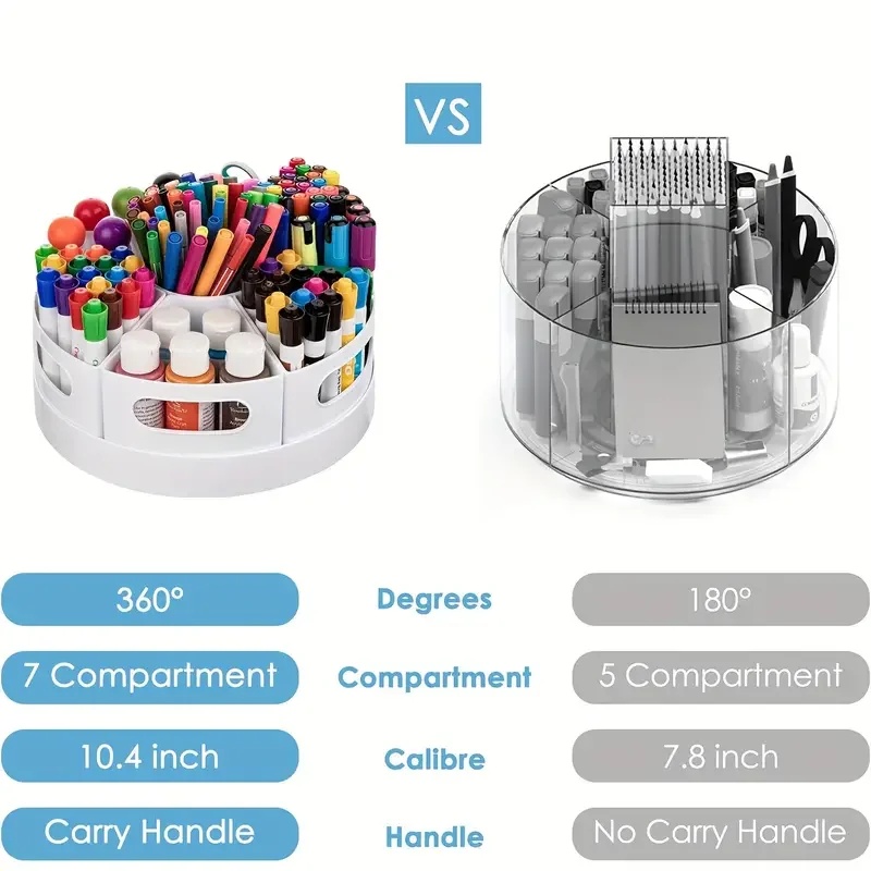 Tech Accessories For Office Desk - Organizer Meja Berputar 360 Derajat 7
