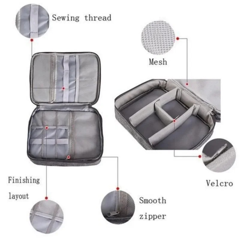 Tas Organizer Elektronik untuk - Tech Accessories To Gift ulasan dan harga