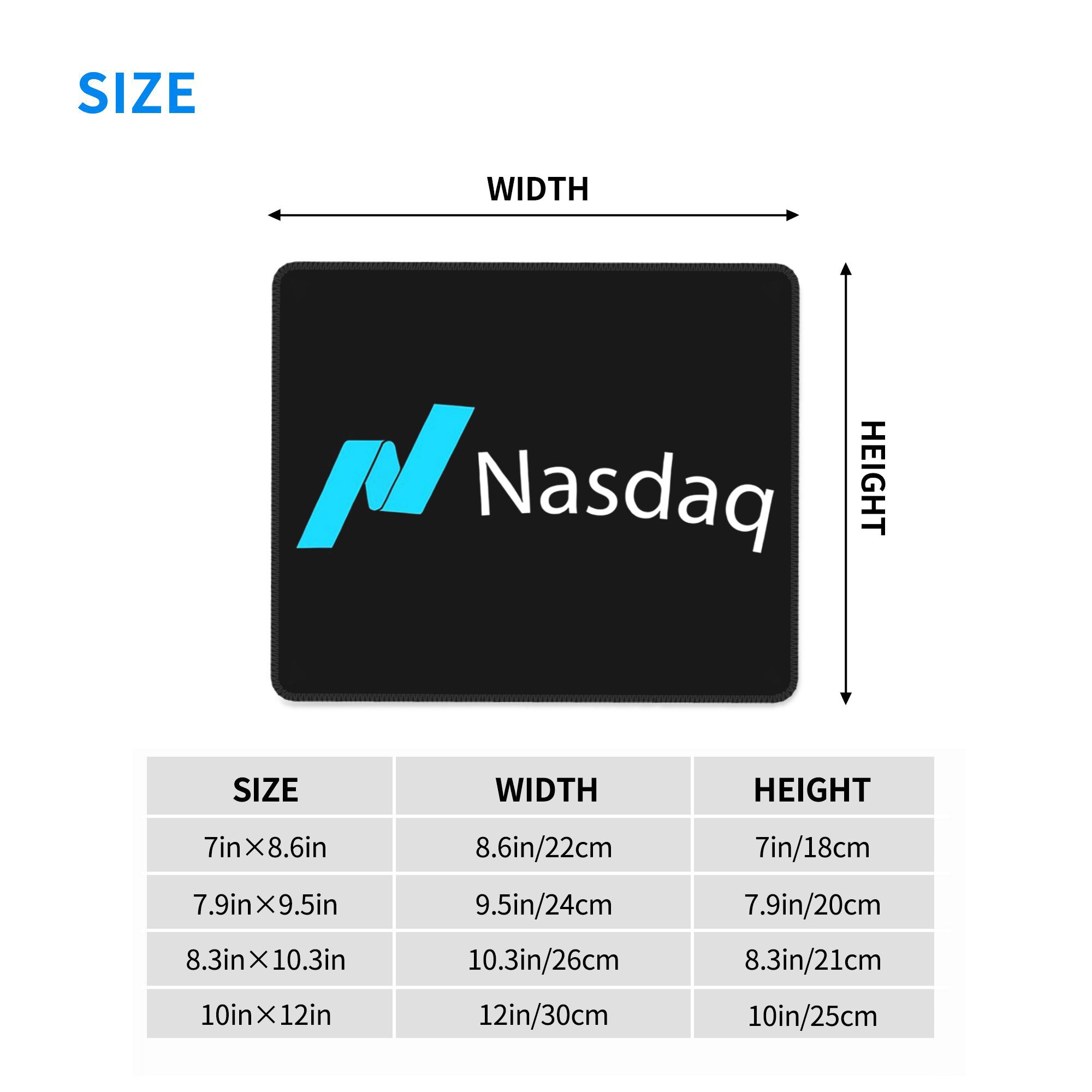 Alas Mouse Pasar Saham Nasdaq  - Tech Accessories For Office Desk ulasan dan harga